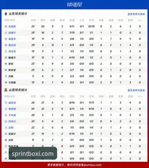 博喜体育苹果版VS安卓版：哪个更适合你的体育数据需求？